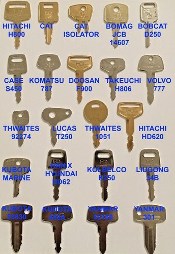 Key master plant set - 22, /